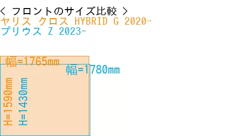 #ヤリス クロス HYBRID G 2020- + プリウス Z 2023-